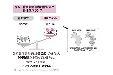 本当は怖い！「オナニー依存症」の原因と対策を元重症患者が解説